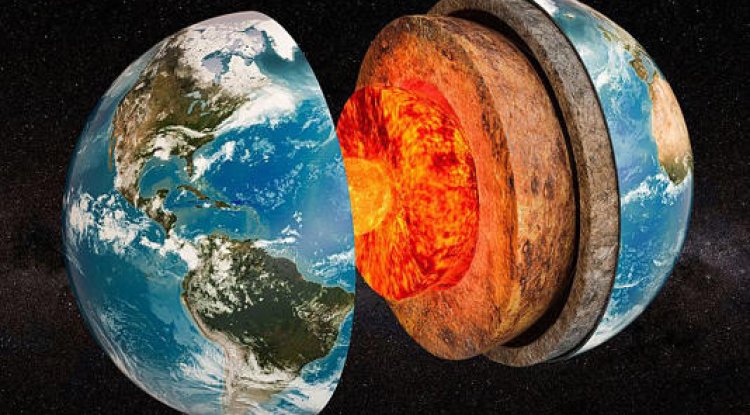 Scientists claim that Earth's inner core has altered the planet's rotation.